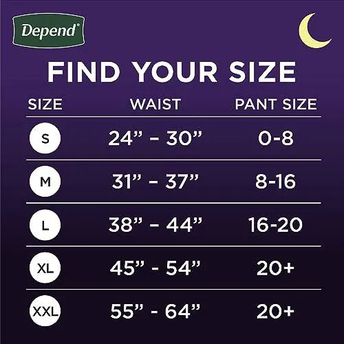 Depend Night Defense Adult Incontinence Underwear for Women, Disposable, Overnight, Small, Blush, 16 Count