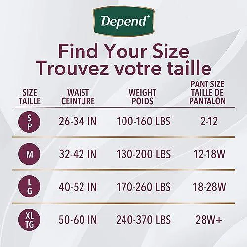 Depend Silhouette Adult Incontinence Underwear for Women, Maximum Absorbency, Large, Pink, 20 Count